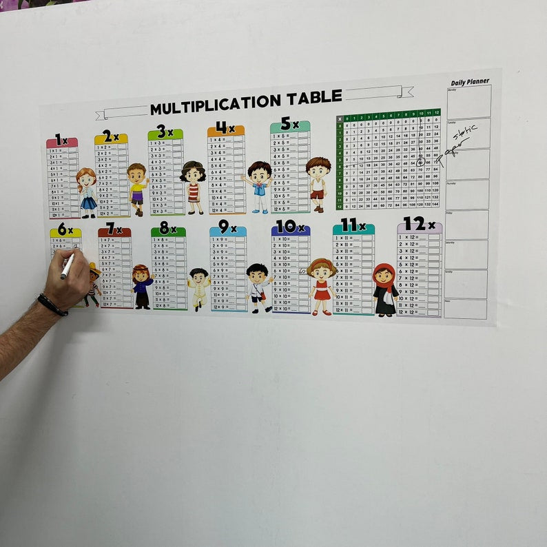 Support Éducatif | Génie des Multiplications®