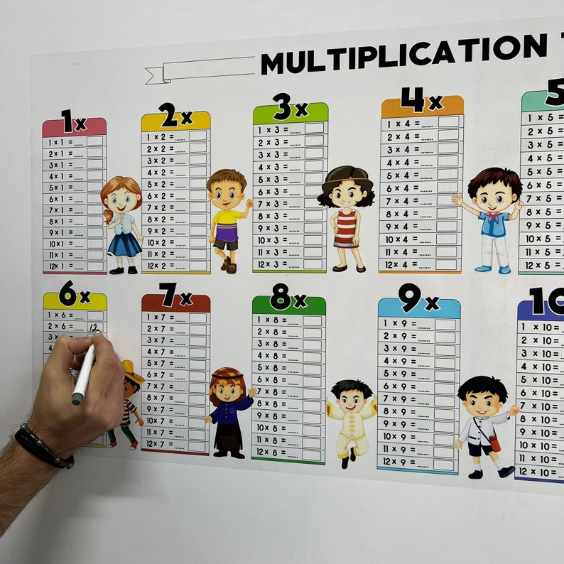 Support Éducatif | Génie des Multiplications®