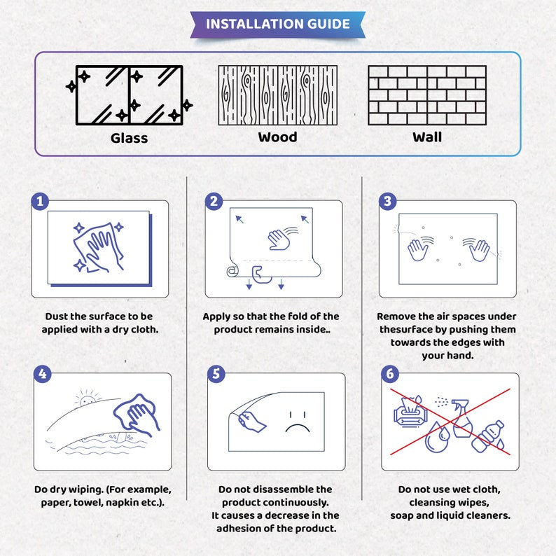 Support Éducatif | Génie des Multiplications®