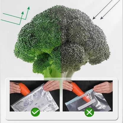 Sachets de Conservation Alimentaire Réutilisable| FraîchPlus