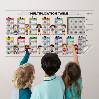 Support Éducatif | Génie des Multiplications®