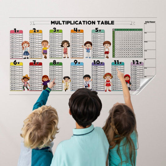 Support Éducatif | Génie des Multiplications®