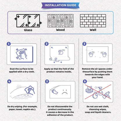 Support Éducatif | Génie des Multiplications®